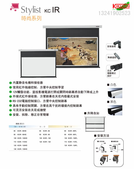 Kikuchi �յ�Ļ��