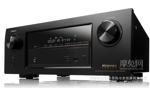 ��������X3100W