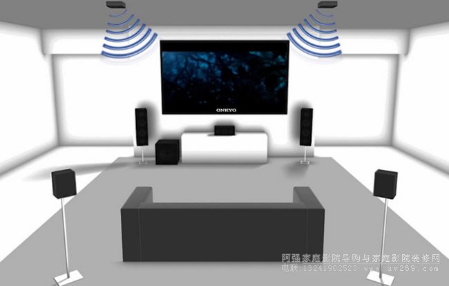 �ű�ȫ��5.1.2�[λ