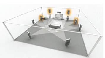 DTS:X���_�Ř˜ʳʬF��ȫ����ʽ���� �w� DTX��ͥӰԺ