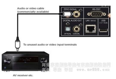 ��Ӎ̖ (Zero Signal) ����