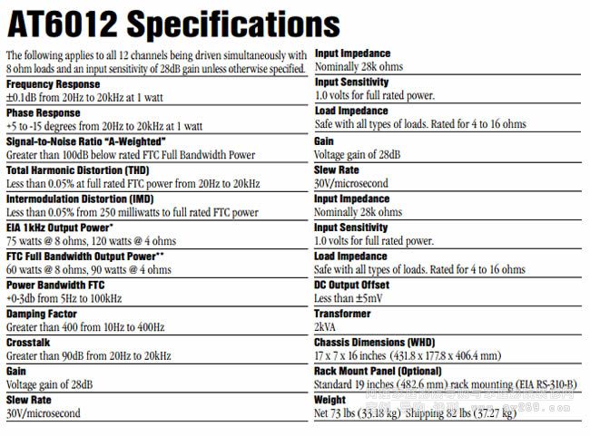 ����(gu��)AT6012���Ņ���(sh��)