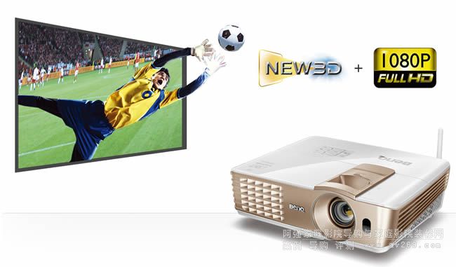 ��������ͶӰ�Ci700