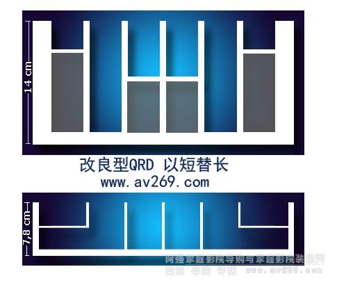 ������QRDģ��