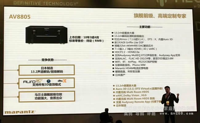 �R�mʿ��Şǰ��AV8805�l�� 18���������