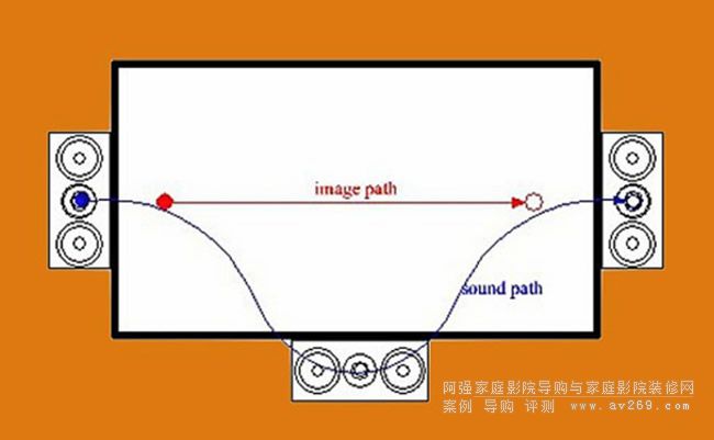 Ӣ��(gu��)Screen Excellence�yĻ��B ԭScreen Research�ϰ���һƷ��