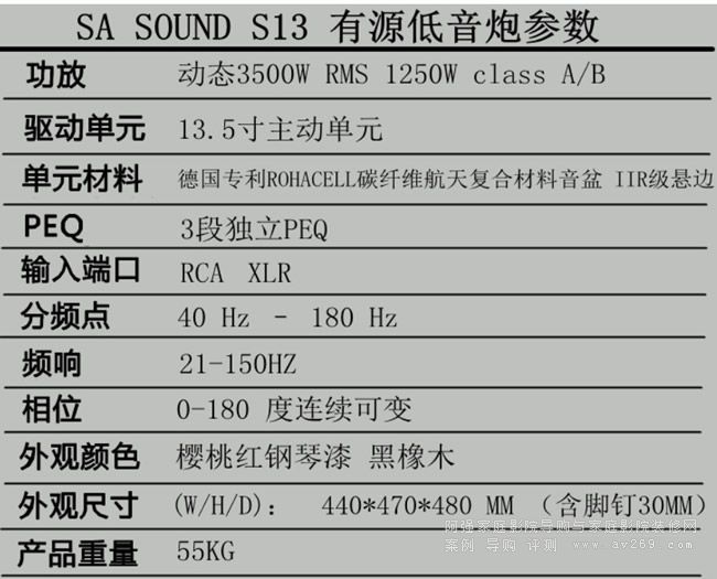 SA Sound S13 ��Դ������