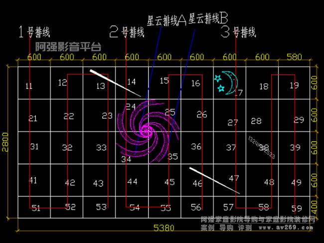 光纖星空頂模塊系統 新型燈光系統