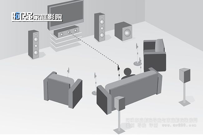 ��Ʒ��AV�����cǰ����a���е��Ԅ���У��ϵ�y��B