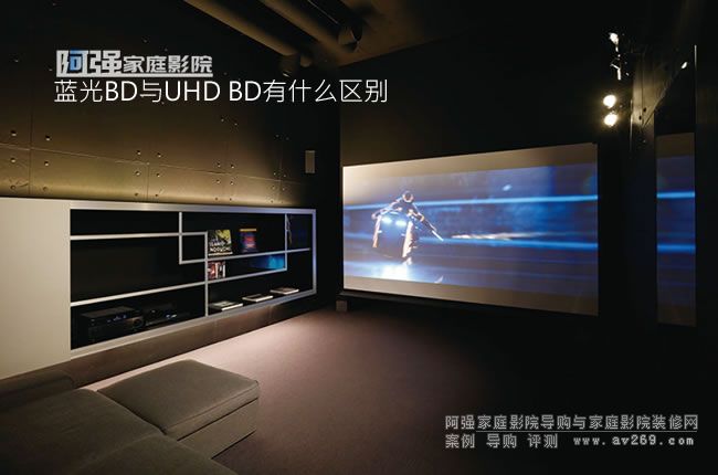 �{��BD��UHD BD��ʲô�^�e��Ӱ��Ҏ����ʲô׃����