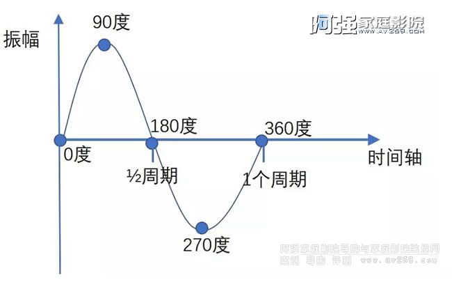 ��ͥӰԺ����е�����λӑՓ ����Smaart�Wܛ��У������