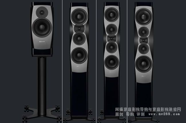 ����Dynaudio��Confidenceϵ������l��