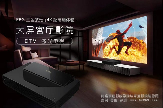 Sim2 DOMINO DTV 4K��RGB��ɫ���⼼�g(sh��)