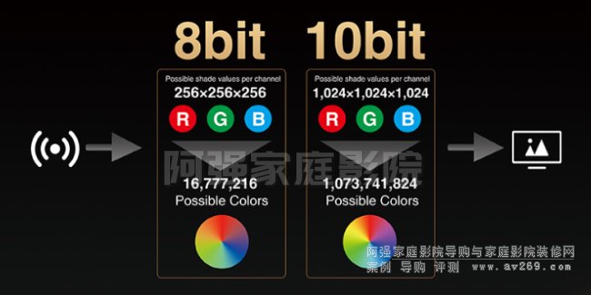 10Bitɫ����� ���ʳʬFӰҕ��ɫ��