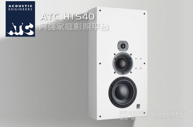 Ӣ��(gu��)ATC HTS40�ڒ����伃Ӣ��(gu��)�ֹ�����