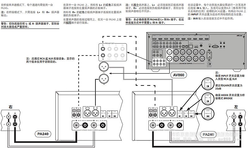 �ſ�PA240��ӷ���