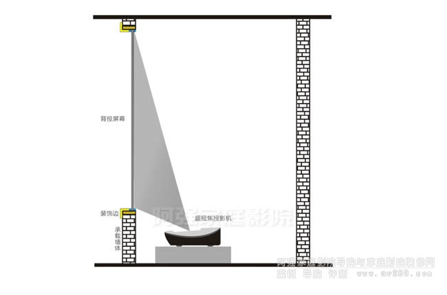 ���c(di��n)ˮ��������Ͷ��Ļ��B