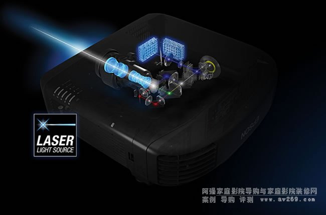 ������LS12000��LS11000��?q��)��l(f��)�� ȫ����4K����ͶӰ�C(j��)����