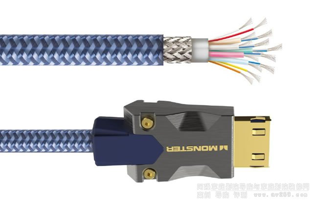 美國Monster(怪獸)