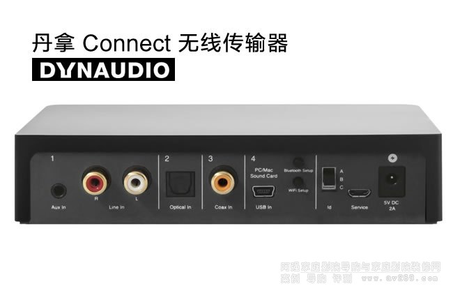 ���� Connect �o����ݔ��