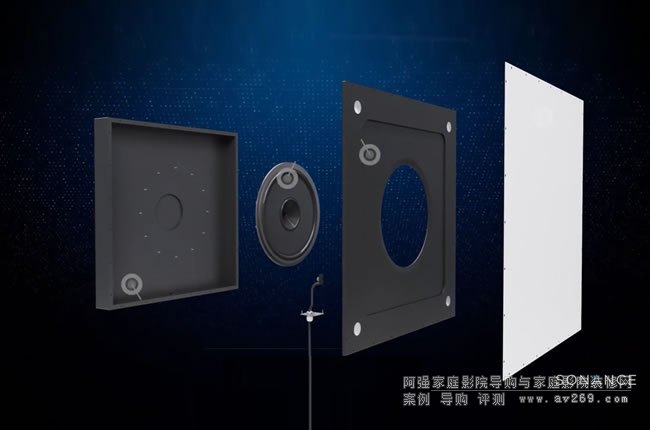 Sonance�ڶ����[�ص�����IS10W & IS15W�l��