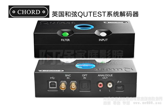 Ӣ������QUTESTϵ�н�a����B