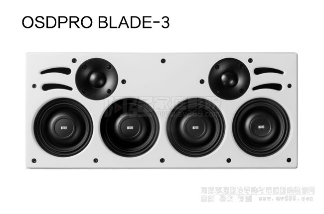 OSDPRO BLADE-3�ڒ�&Ƕ��ʽ�O �P��ϵ�y