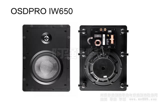 OSDPRO IW650Ƕ��ʽ�����B