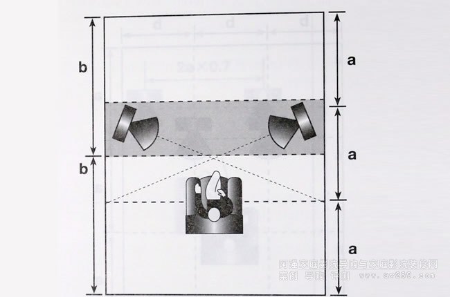 ���Ȕ[λ�ĵڶ��θ������ݿה[��