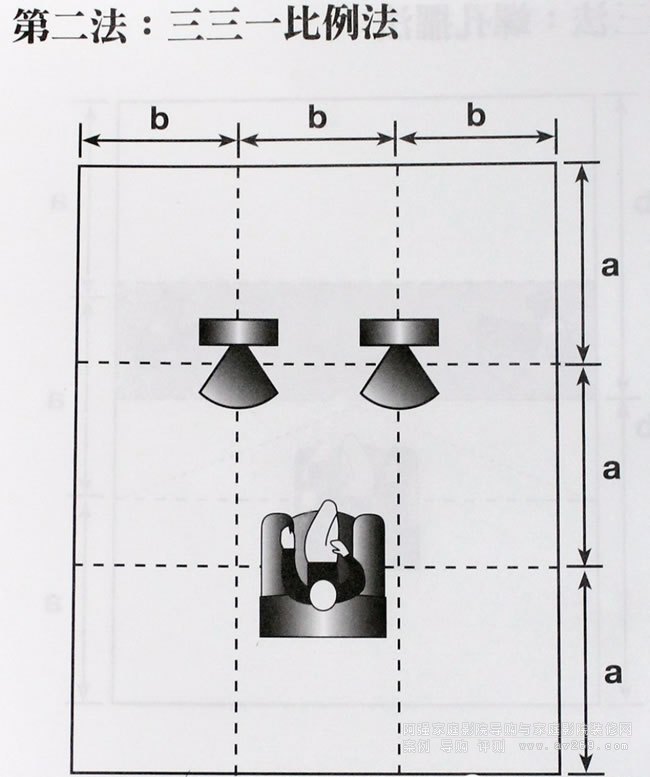 �ڶ���������һ������