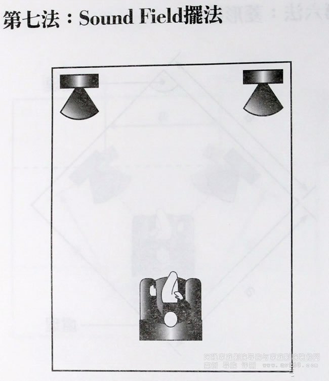 ���߷���Sound Field�[��