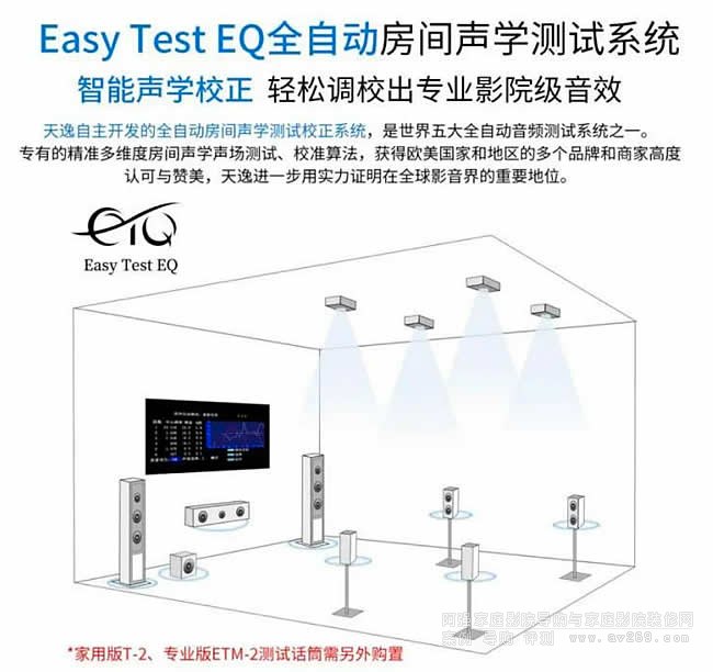 ETQ全自動(dòng)房間聲學(xué)測(cè)試系統(tǒng)
