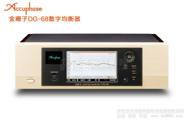 ��ɤ��DG-68��(sh��)�־�������B