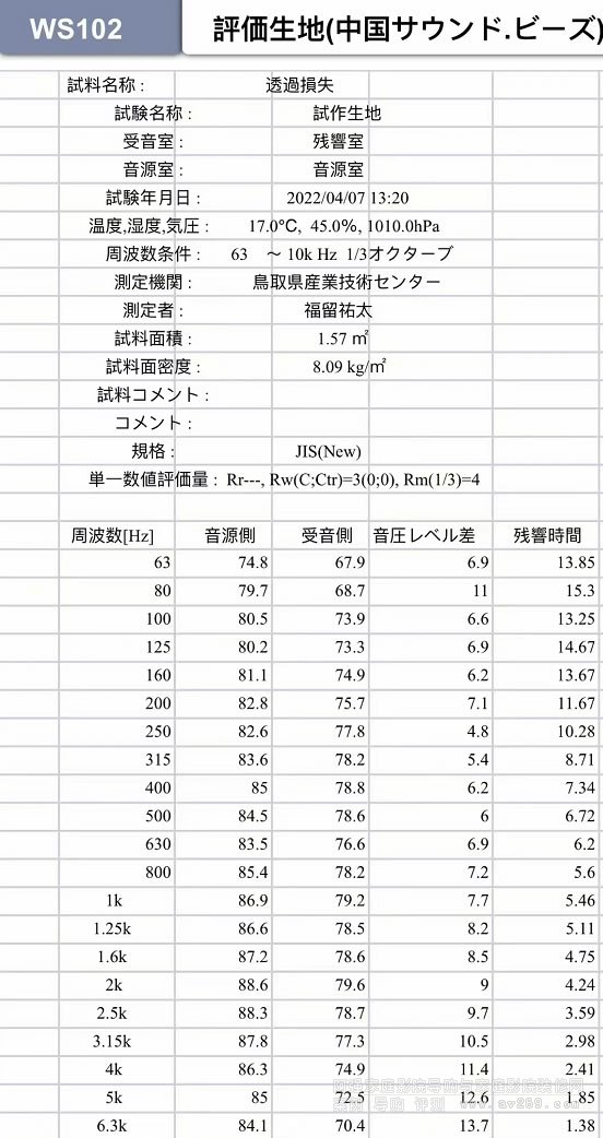 日本OS投影幕或?qū)⑼瞥鍪卓罡咴鲆婢幙椡嘎暷籛S102幕料