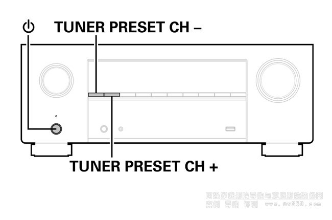 最新天龍功放重置、恢復出廠設置方法