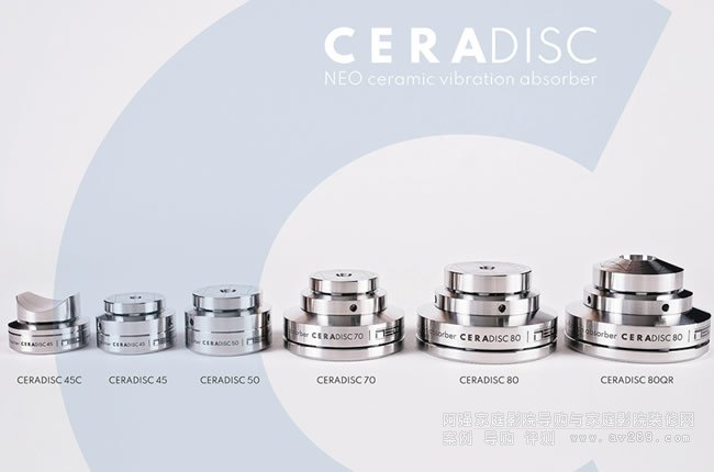 NEO High End CERADISC�մɱ����_�|
