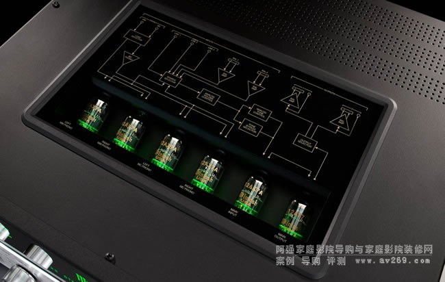 McIntosh C22 前置放大器 Mk V