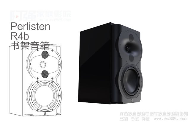 �����ۃ�Perlisten R4b����ʽ����