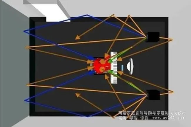  ̎���҃��W�����y�Ĳ�����ʲô��