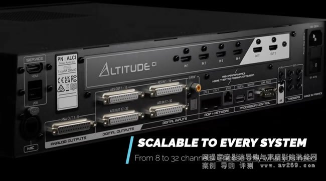創諾Trinnov推出Altitude CI:適用于各類項目的可擴展IP音頻(Audio over IP)解決方