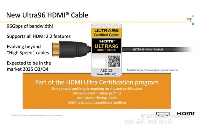 �P��Ultra96 HDMI���ĵ�ʮ���P�I���}